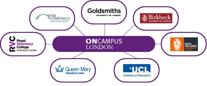 ONCAMPUS London ONCAMPUS London